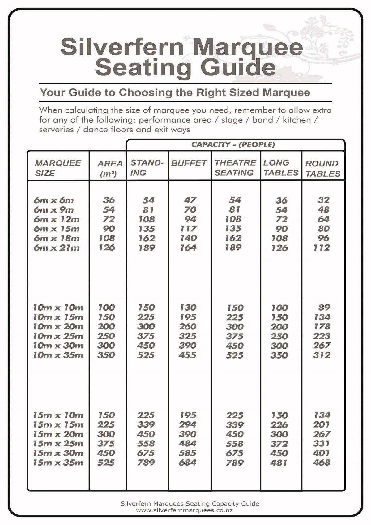 Silverfern marquee seating capacity guide